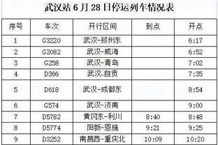 突破生涯25000分！？队记：哈登赛后拿走了本场比赛用球